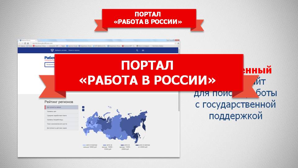 Государственный портал «Работа в России»